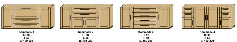 Modellübersicht Kirschbaum Kommoden CUBE1 Modellübersicht Kirschbaum Kommoden CUBE1