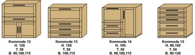 Modellübersicht Kirschbaum Kommoden CUBE4 Modellübersicht Kirschbaum Kommoden CUBE4
